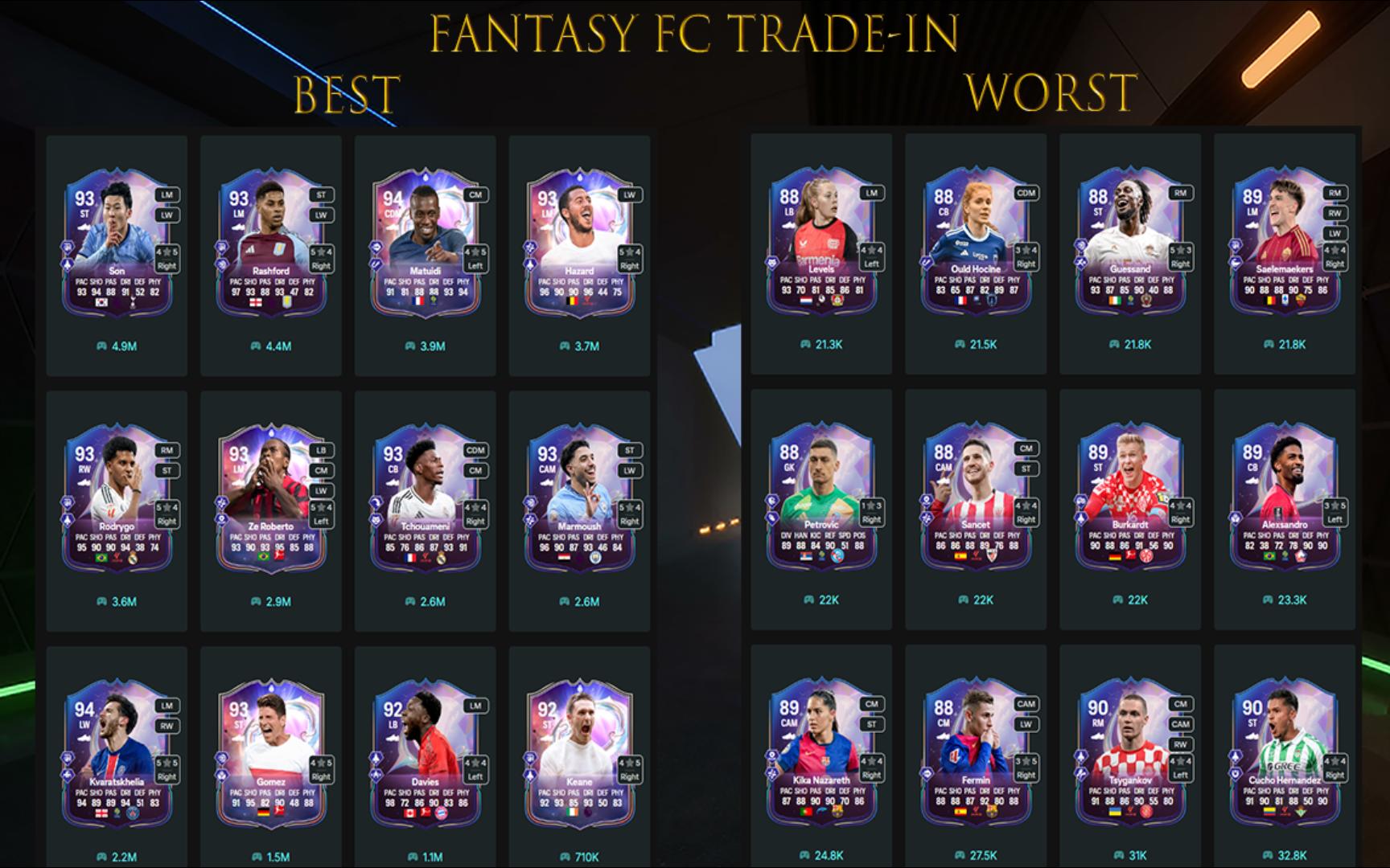 爱游戏体育:法甲巴黎FC的年轻球员培养计划的简单介绍 爱游戏体育:法甲巴黎FC的年轻球员培养计划的简单介绍