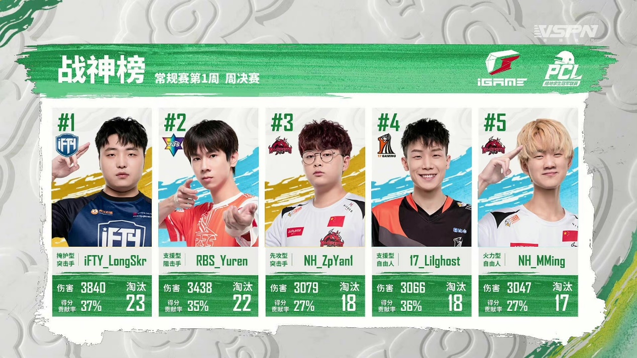 AYX爱游戏:篮球游戏的电竞化:如何打造更具影响力的电竞赛事?的简单介绍 AYX爱游戏:篮球游戏的电竞化:如何打造更具影响力的电竞赛事?的简单介绍