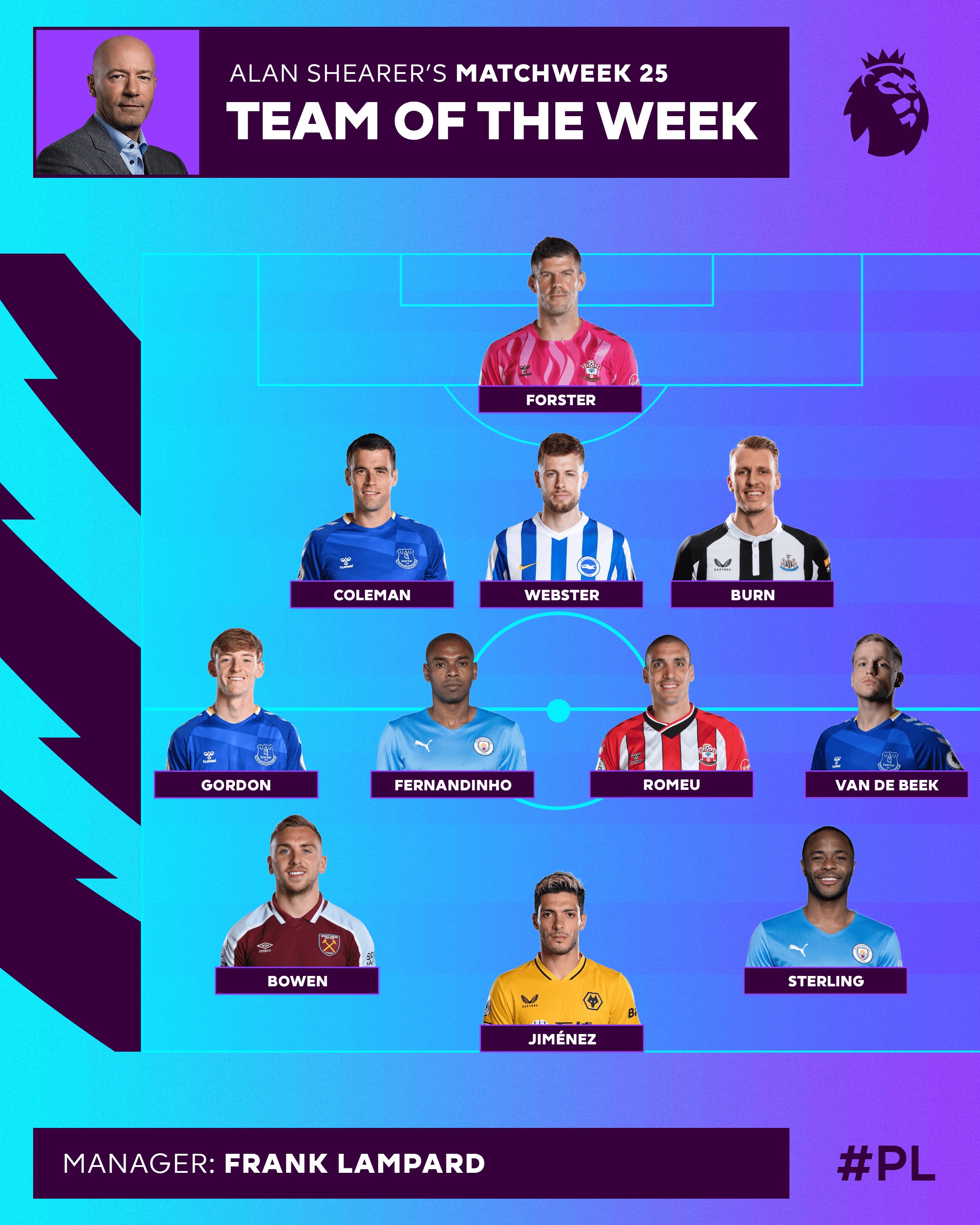 包含爱游戏体育:英超布莱克本的战术革新与未来展望的词条 包含爱游戏体育:英超布莱克本的战术革新与未来展望的词条