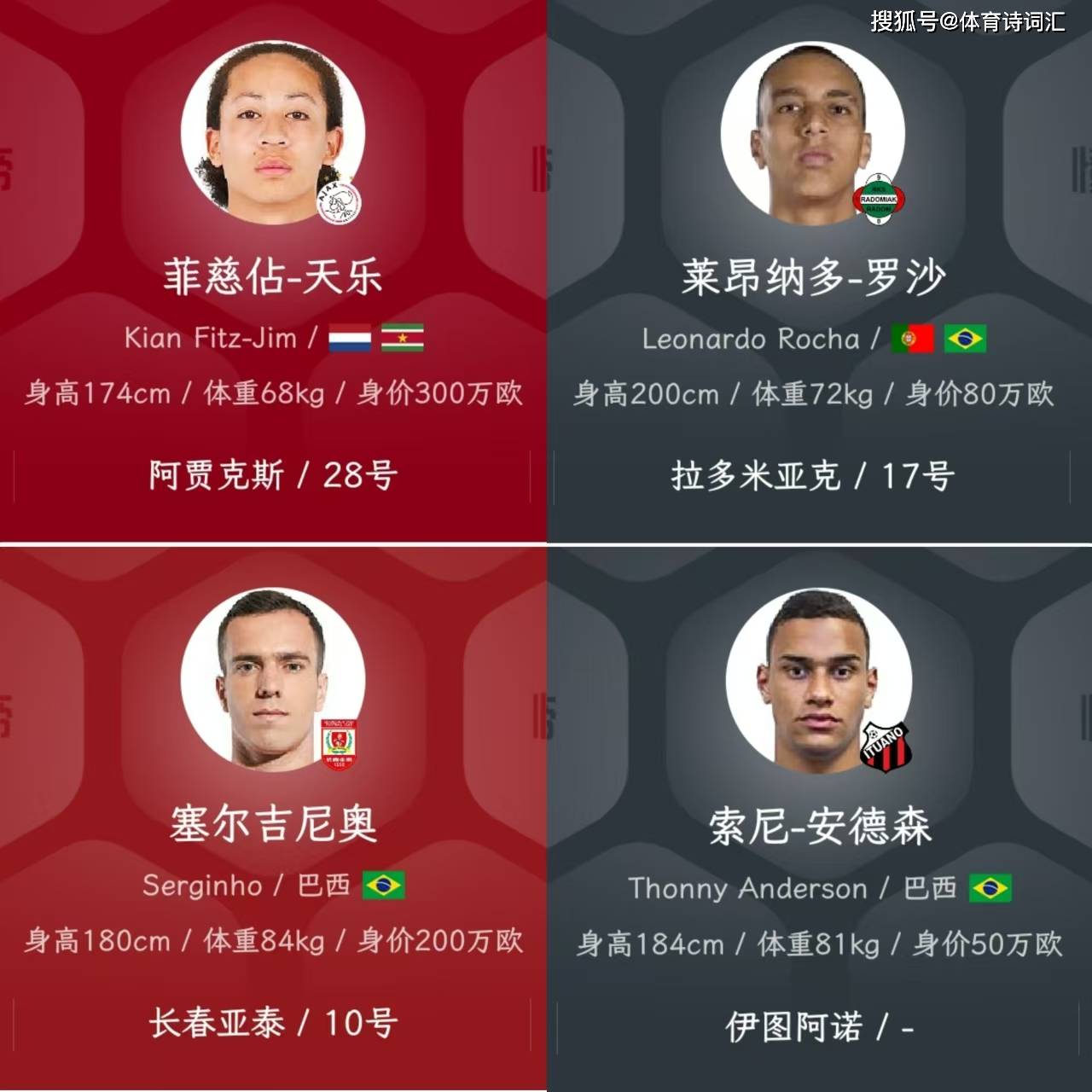 爱游戏APP:中超联赛外援政策调整,本土球员迎来新机遇的简单介绍 爱游戏APP:中超联赛外援政策调整,本土球员迎来新机遇的简单介绍