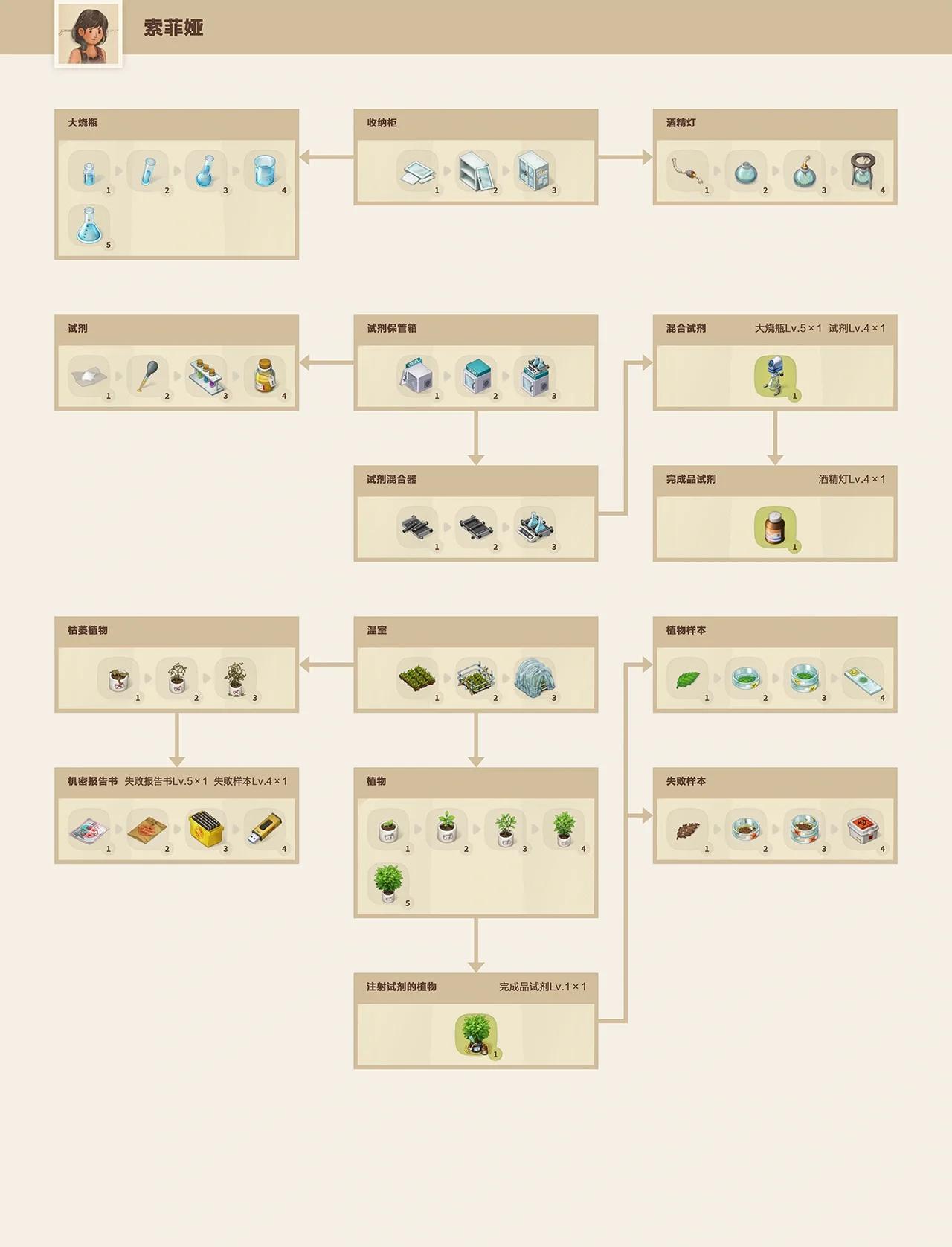 关于爱游戏入口:PUBGMobile中生存技巧的多样性,如何根据情况调整战术的信息 关于爱游戏入口:PUBGMobile中生存技巧的多样性,如何根据情况调整战术的信息