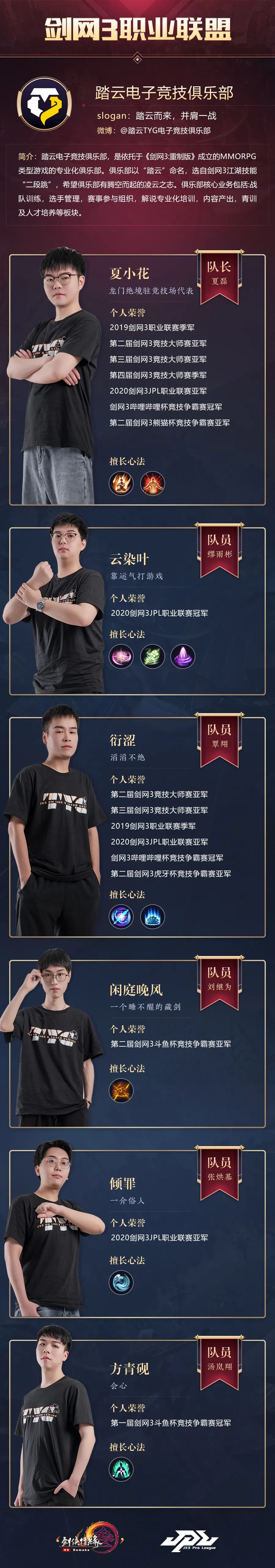 包含爱游戏入口:PUBGMobile职业赛事的规则解析，选手应知的关键的词条