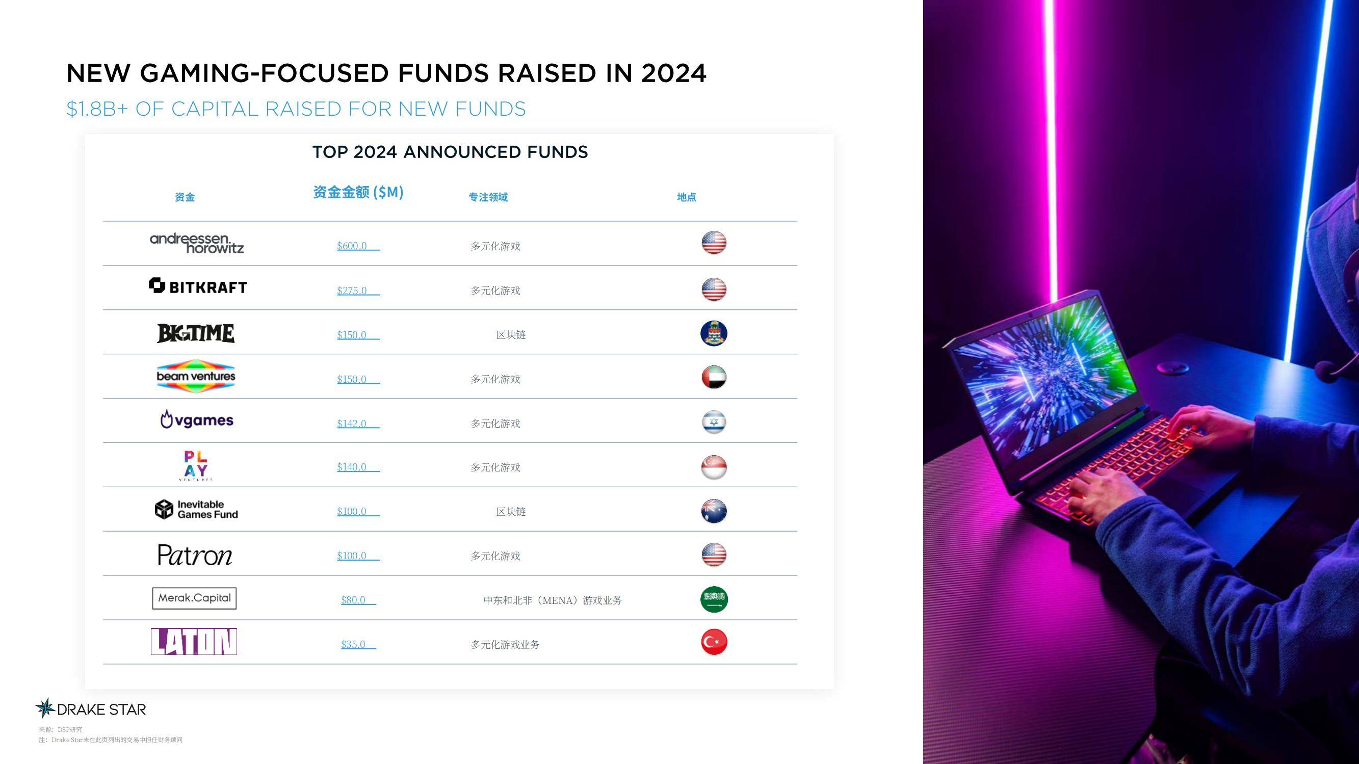爱游戏:电竞与传统体育，融合发展新趋势的简单介绍