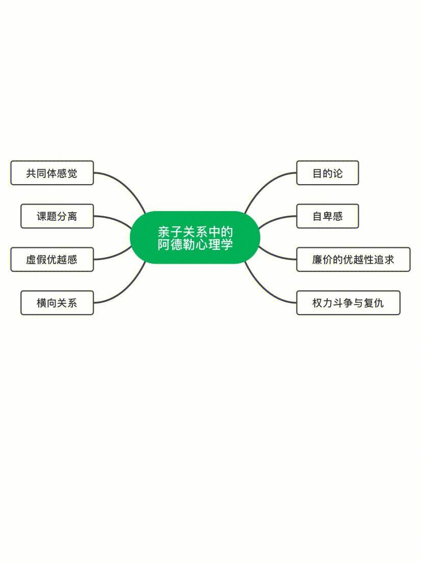 包含爱游戏:体育与心理的相互关系:深度探讨运动员的内心的词条 包含爱游戏:体育与心理的相互关系:深度探讨运动员的内心的词条