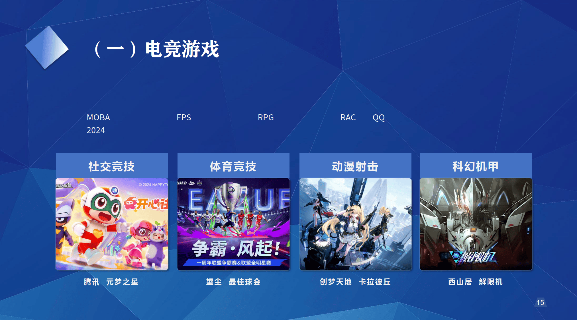 爱游戏app-爱游戏入口:未来电竞的趋势：技术、文化与观众行为的简单介绍