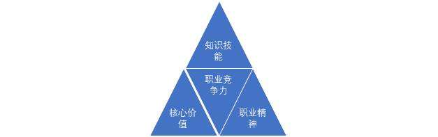 关于爱游戏体育:LaLiga的核心竞争力：如何保持持续的成功的信息
